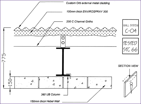 WALL SYSTEM - STC 66